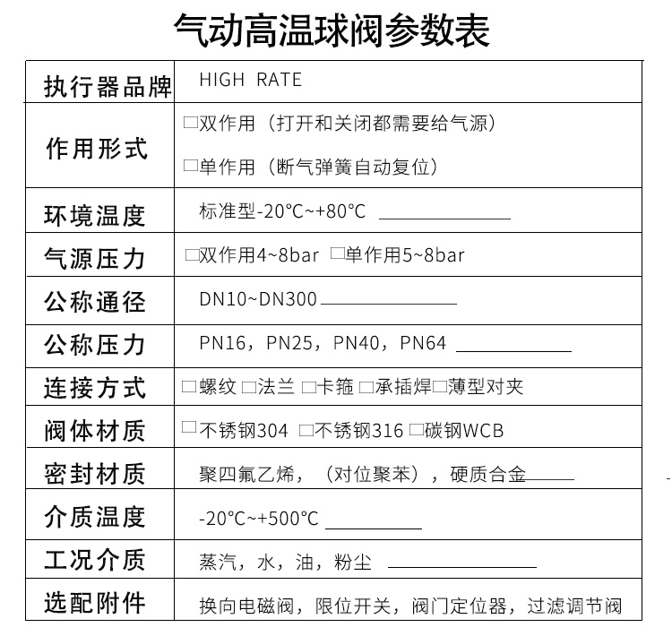 氣動(dòng)高溫法蘭球閥選型