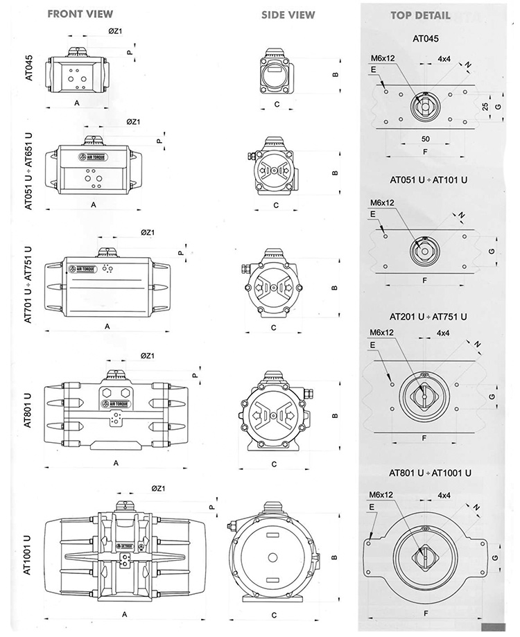 AIRTORQUE氣動執行器參數