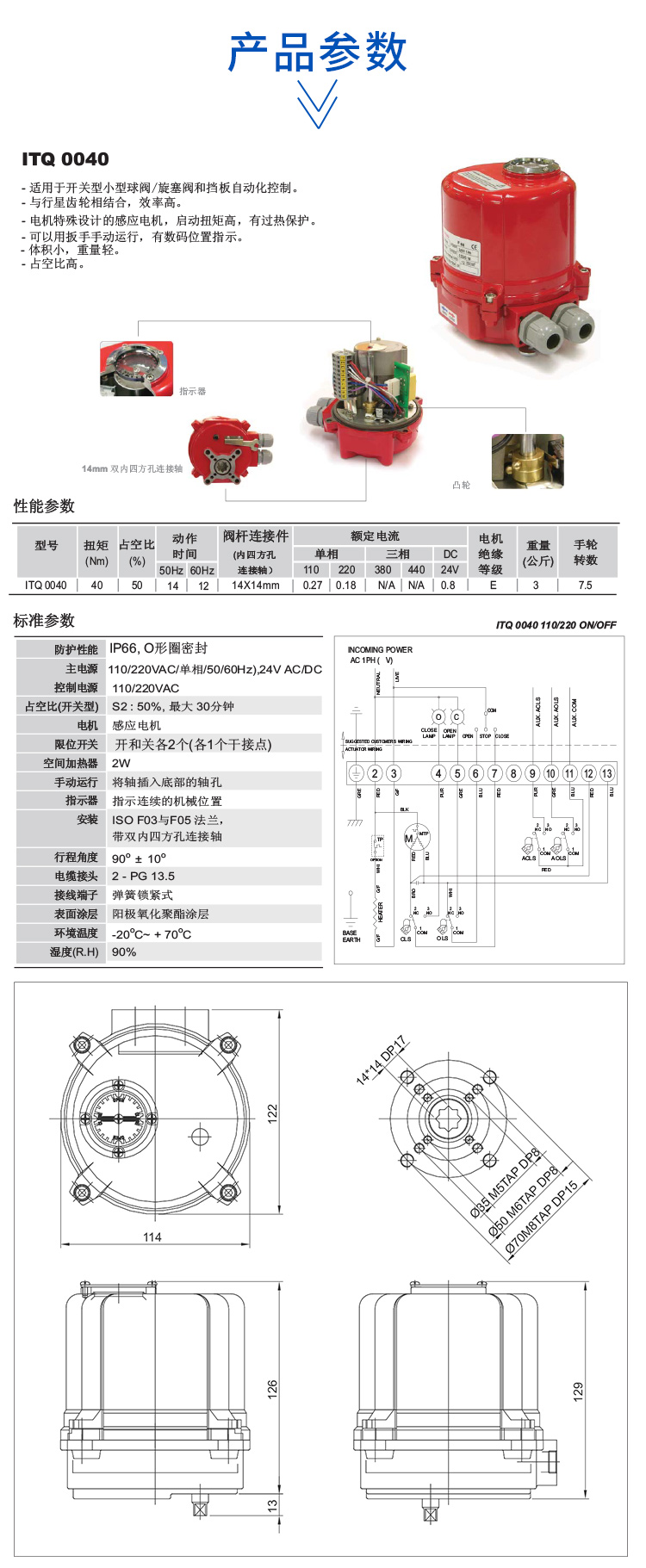 i-Tork執行器參數