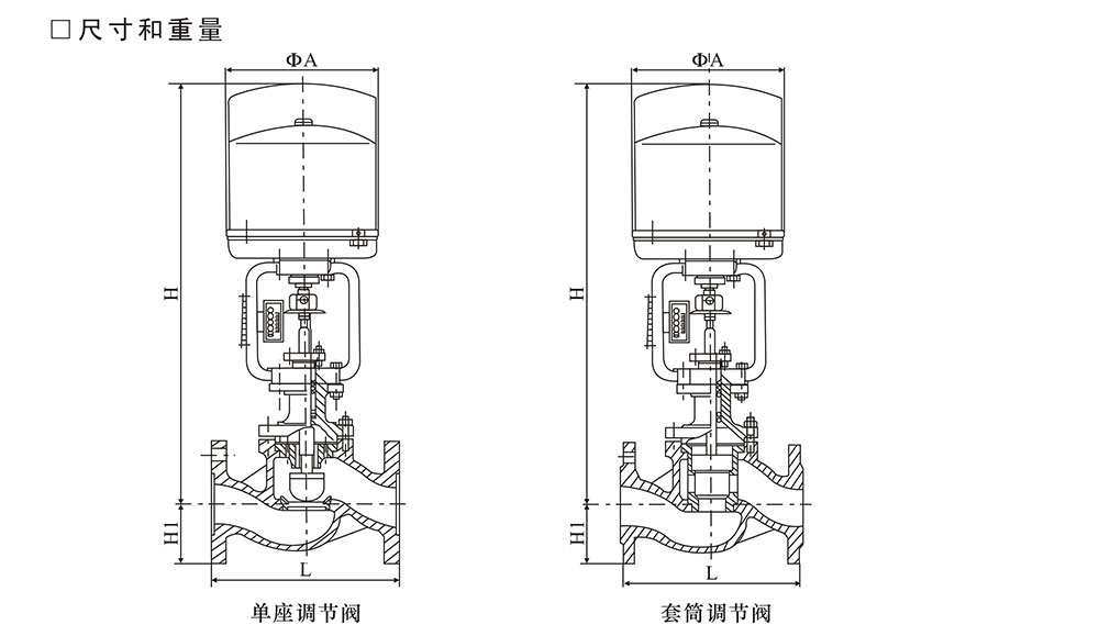 電動(dòng)單座調(diào)節(jié)閥結(jié)構(gòu)