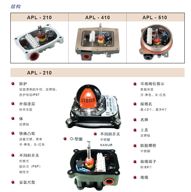 APL-210N限位開(kāi)關(guān)結(jié)構(gòu)圖