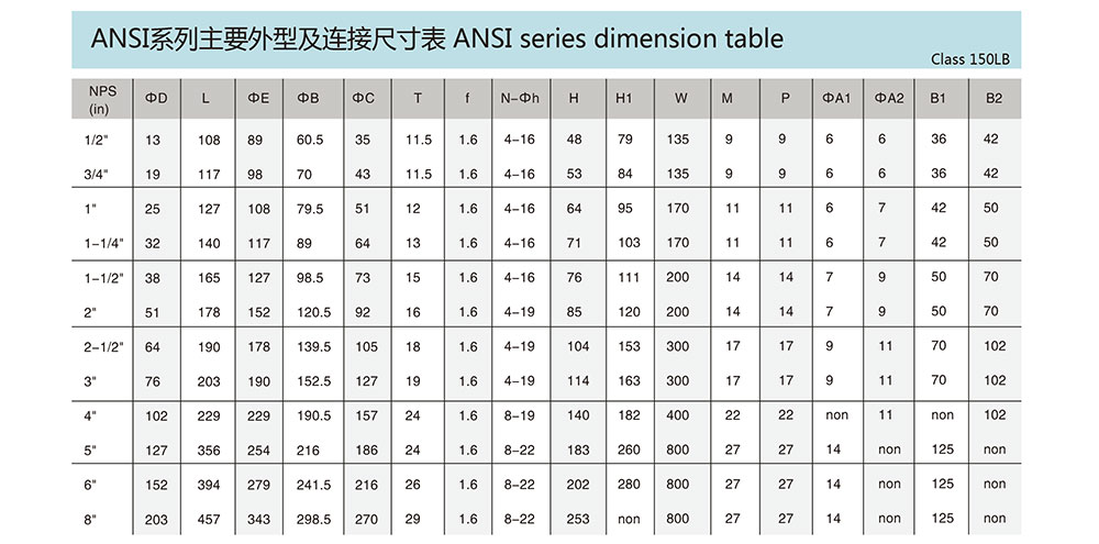 高溫球閥尺寸圖