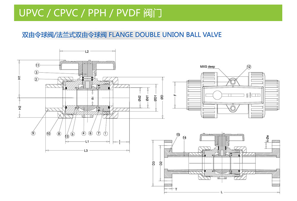 PVC球閥結(jié)構(gòu)