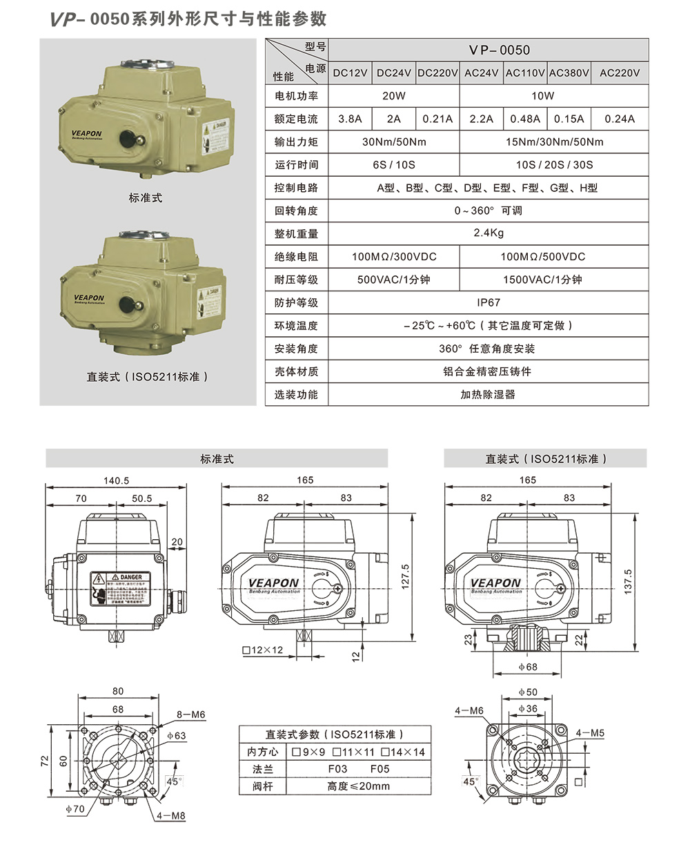 VEAPON執行器結構圖