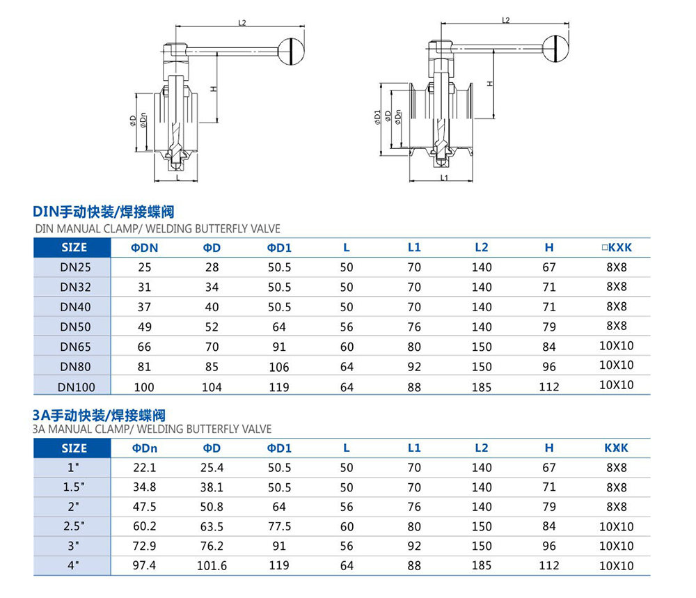 衛生級卡箍蝶閥尺寸圖