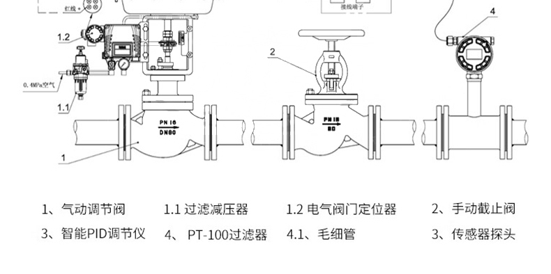 氣動薄膜調節閥_18.jpg